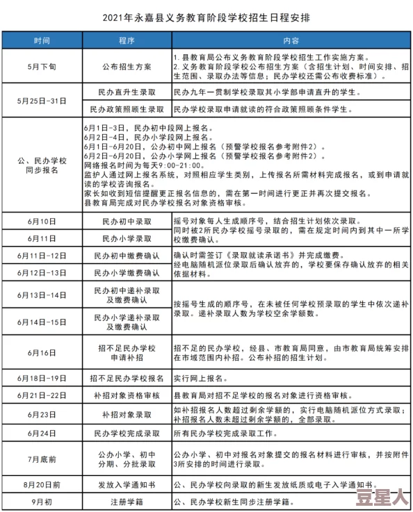 蔚蓝档案竞技场S5赛季学生培养推荐：最佳阵容与策略详解